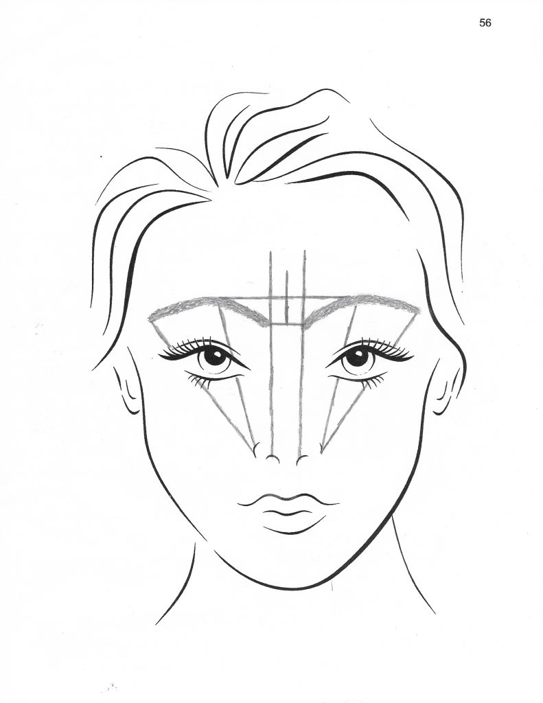brow mapping