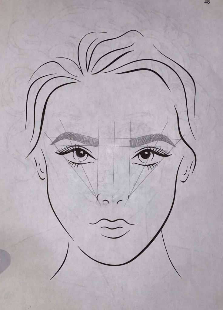 brow mapping