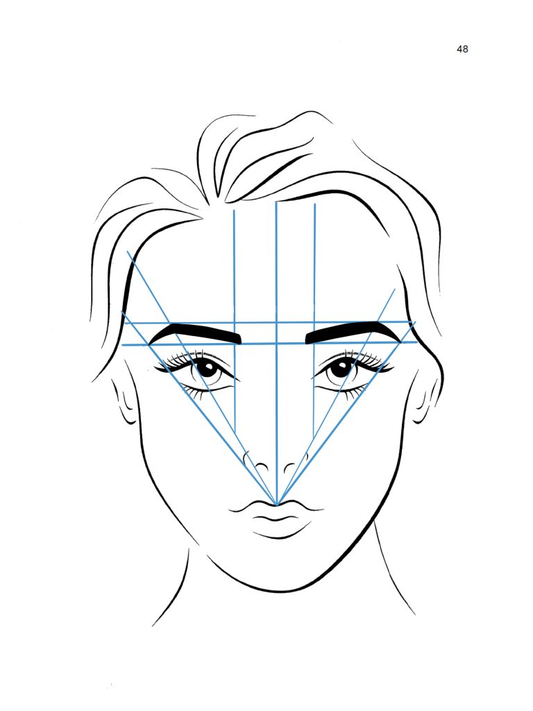 brow mapping