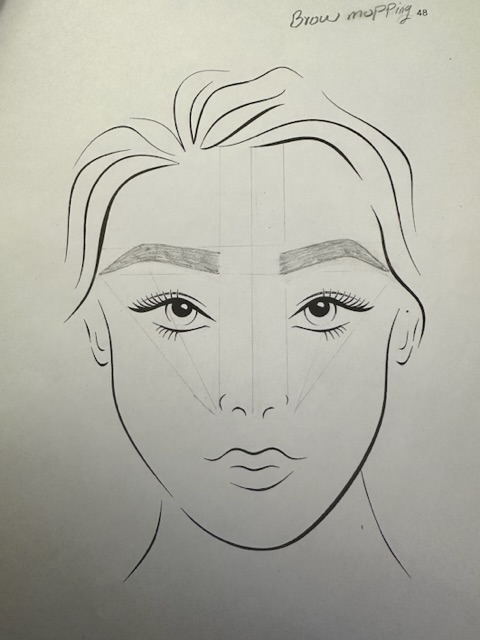 brow mapping