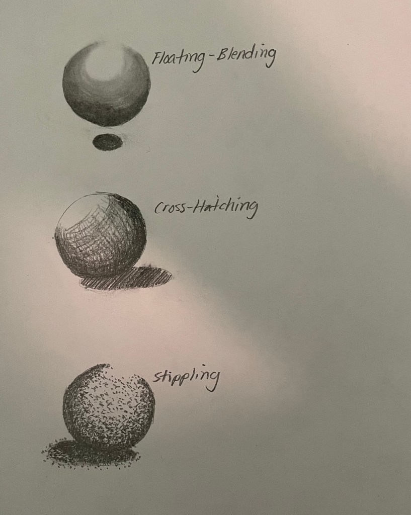 sphere sketch