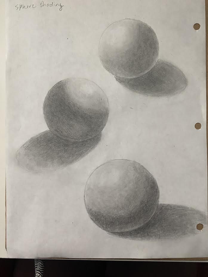 sphere sketch