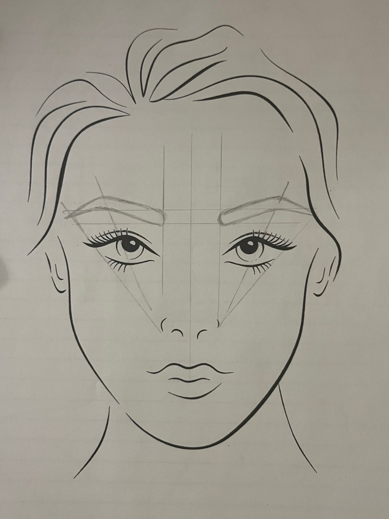 brow mapping