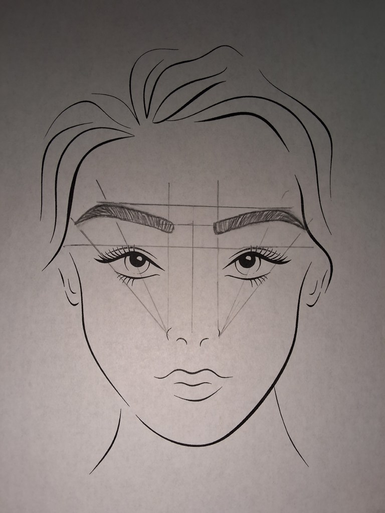 brow mapping